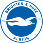 Burnley History
